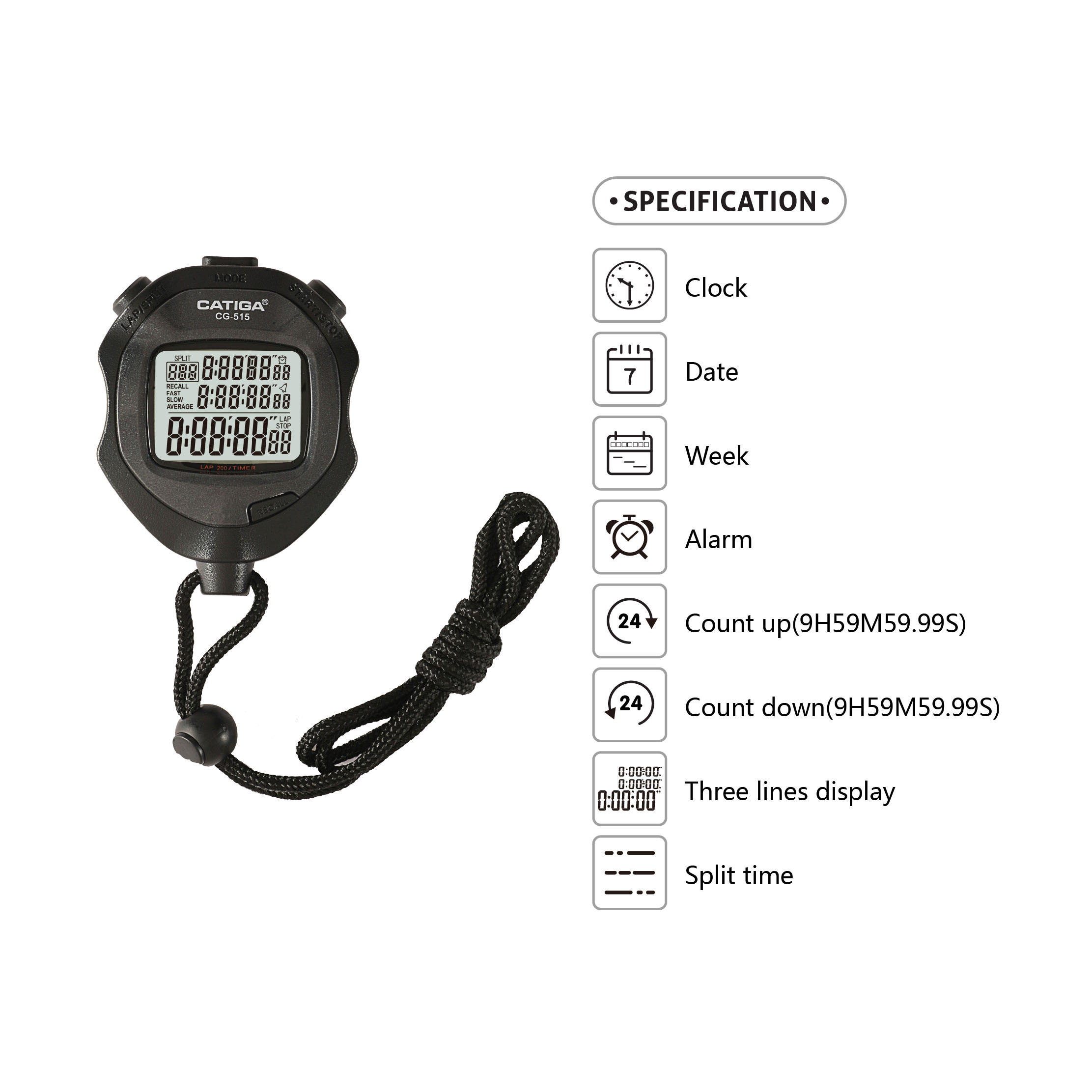 CG-515网站图_功能标识